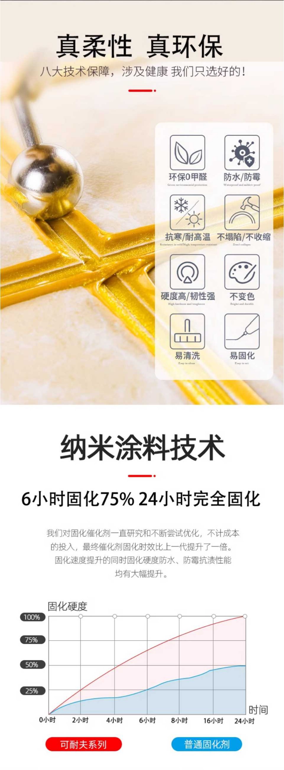 金絲玉匠砂瓷(圖4)